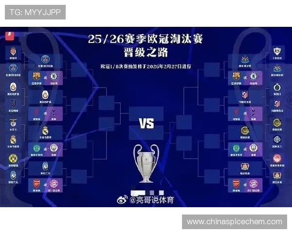 取消客场进球制后欧冠淘汰赛客胜球队晋级率高达92